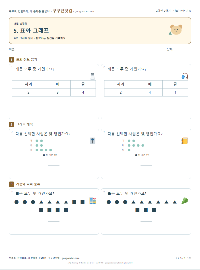 표와 그래프 읽기 문제지 미리보기
