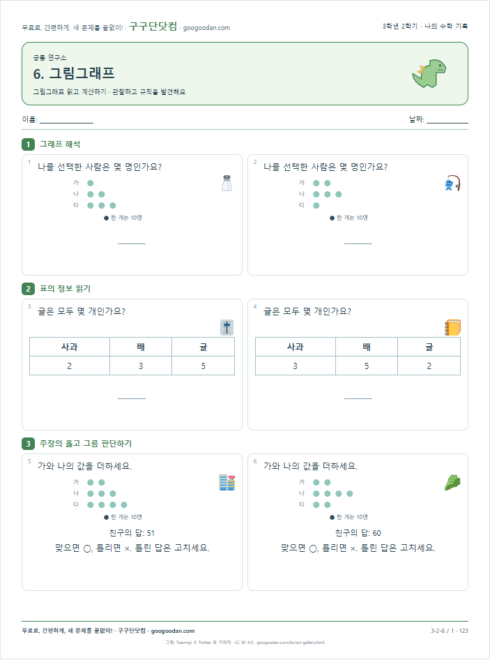 그림그래프 읽고 계산하기 문제지 미리보기