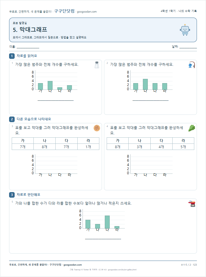 표에서 그래프로, 그래프에서 질문으로 문제지 미리보기