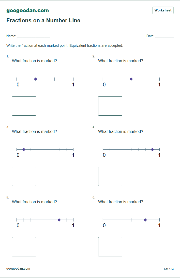 Full printable worksheet preview: Fractions on a Number Line