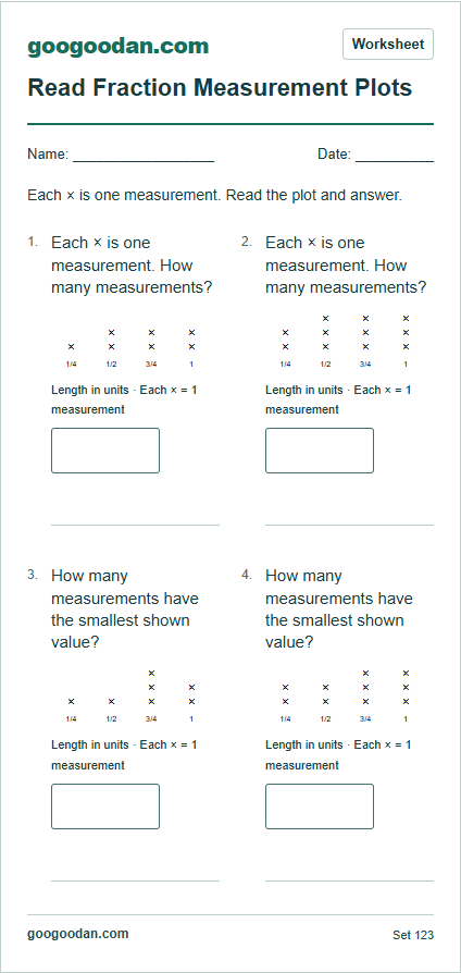 Full printable worksheet preview: Read Fraction Measurement Plots