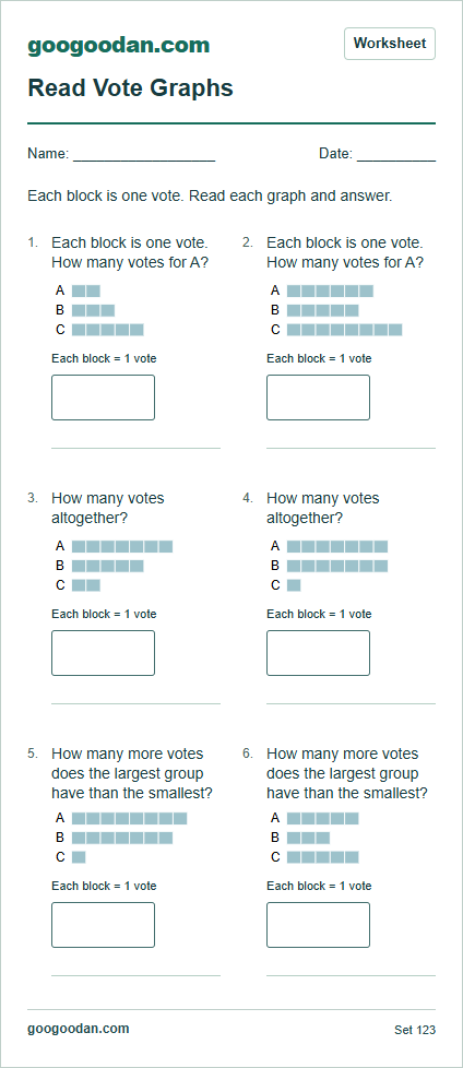 Full printable worksheet preview: Reading Vote Graphs
