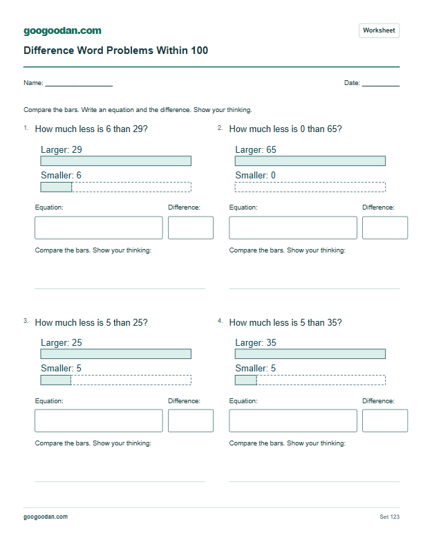 Full printable worksheet preview: Difference Word Problems — Within 100 or 1,000