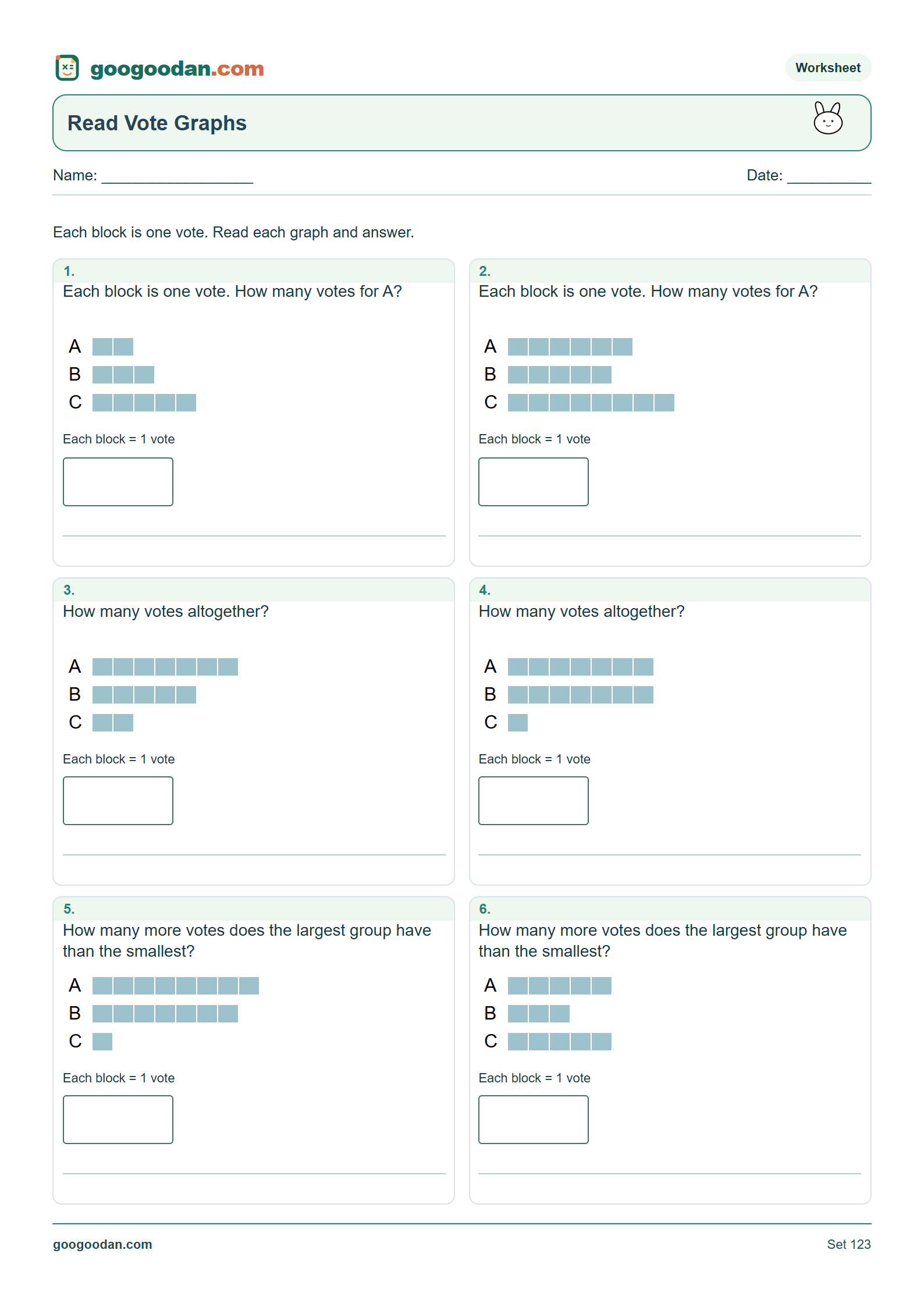 Full printable worksheet preview: Reading Vote Graphs