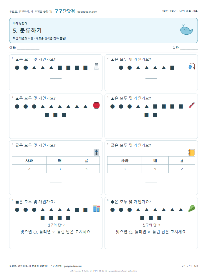 핵심 개념과 적용 문제지 미리보기