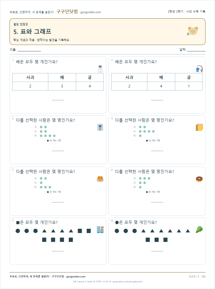 핵심 개념과 적용 문제지 미리보기