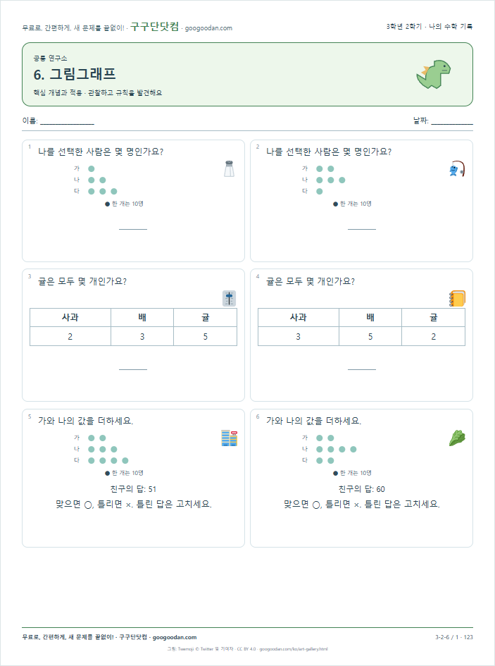 핵심 개념과 적용 문제지 미리보기