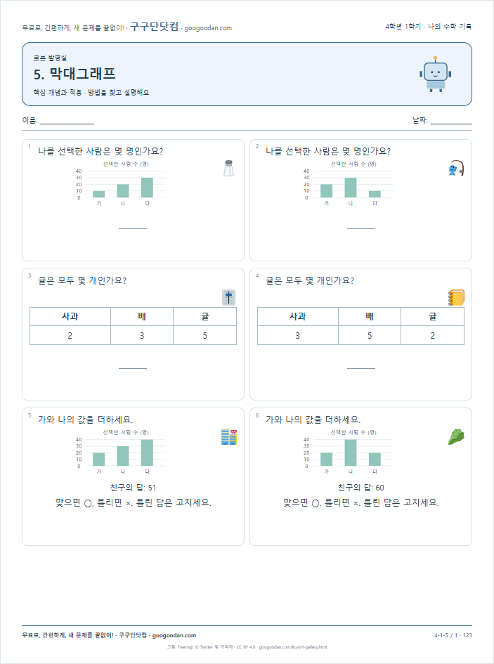 핵심 개념과 적용 문제지 미리보기