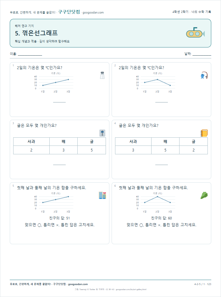 핵심 개념과 적용 문제지 미리보기