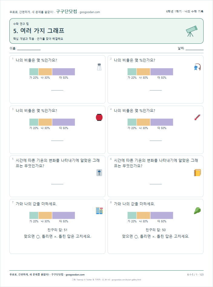 핵심 개념과 적용 문제지 미리보기