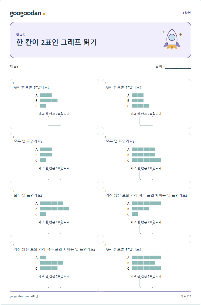한 칸이 2표인 그래프 읽기 문제지 미리보기