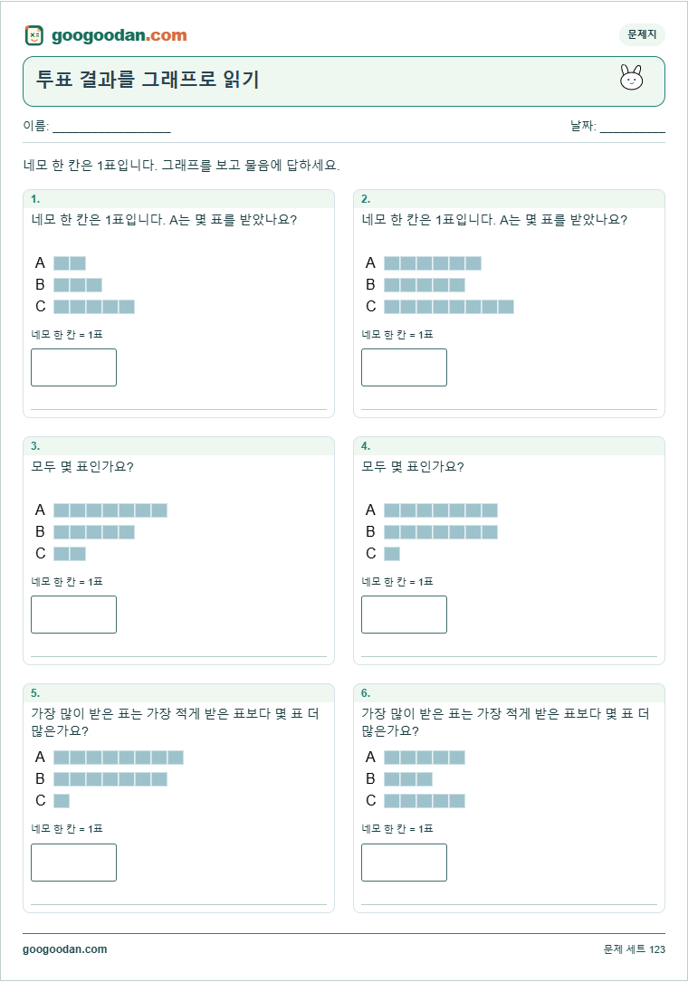 투표 결과를 그래프로 읽기 문제지 미리보기
